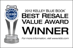 best resale award